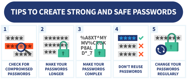Use strong, unique passwords: Create strong, complex passwords for all your accounts and avoid reusing them. Consider using a reliable password manager to securely store and manage your passwords.
Backup your data regularly: Regularly backup your important files to an external hard drive, cloud storage, or another secure location. This ensures you can restore your data in case of a ransomware attack.